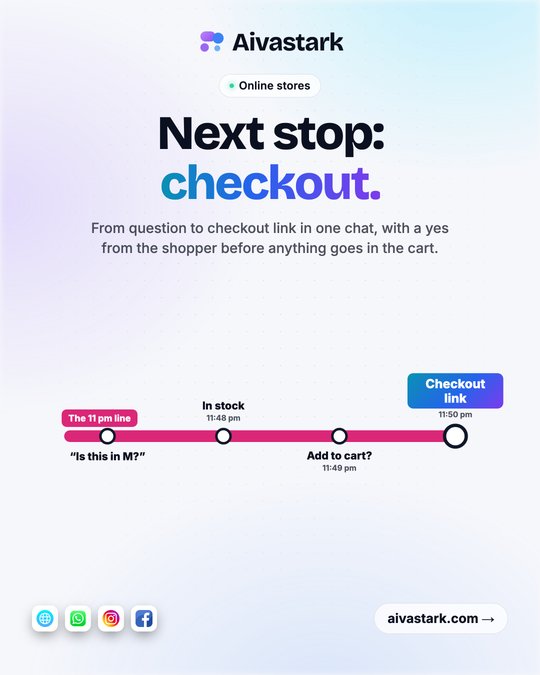 A single pink metro line drawn in code labelled "The 11 pm line", with stations "Is this in M?", "In stock" (11:48 pm), "Add to cart?" (11:49 pm) and the terminus "Checkout link" (11:50 pm). Headline: Next stop: checkout.