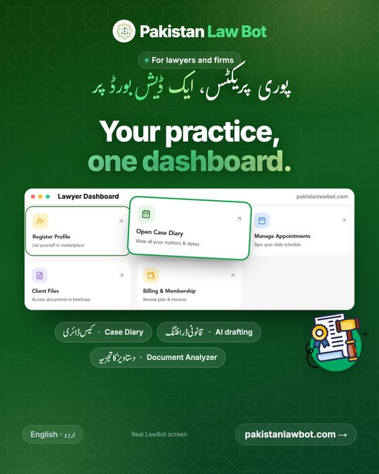 The real Pakistan Law Bot Lawyer Dashboard in a browser window on an emerald background: Quick Actions for Register Profile, Open Case Diary, Manage Appointments, Client Files and Billing & Membership, with the Open Case Diary tile lifted out in a green ring. LawBot’s certificate illustration sits beside chips for Case Diary, AI drafting and Document Analyzer in English and Urdu.