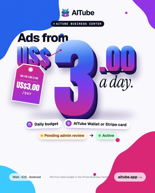 A poster on white paper with paint splashes in blue, violet, pink and cyan. "Ads from" sits above a huge glossy 3D price, US$3.00, in a blue-to-pink gradient, with "a day." under the cents. A pink swing tag tied to the 3 reads "Minimum US$3.00/DAY". Chips below read Daily budget, AITube Wallet or Stripe card, and Pending admin review → Active.