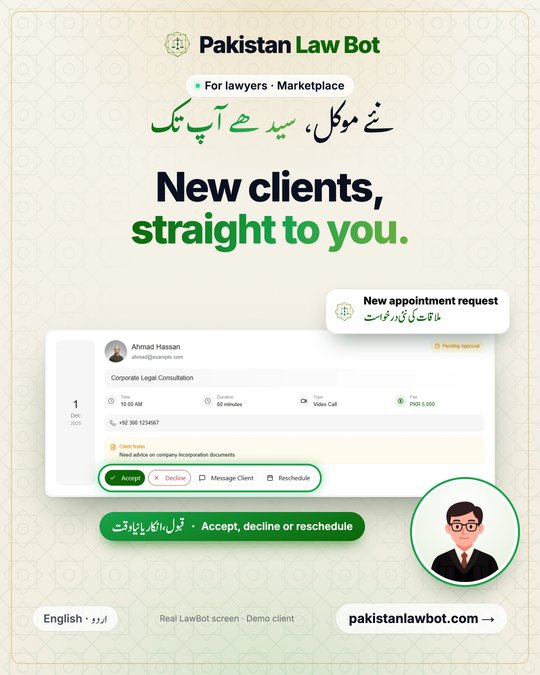 A real appointment request card from the Pakistan Law Bot lawyer app with a demo client: Corporate Legal Consultation, time, duration, video call, fee and client notes, its Accept, Decline, Message Client and Reschedule buttons ringed in green. Above it a notification reads "New appointment request" in English and Urdu; LawBot’s lawyer illustration sits beside it.