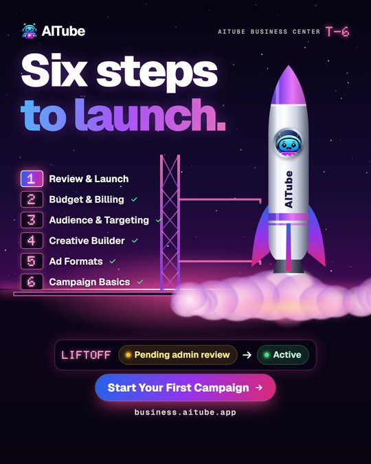 A synthwave scene: neon grid under a starry sky. The headline reads "Six steps to launch." A launch tower counts down the six campaign steps, 6 Campaign Basics to 1 Review & Launch. A chrome rocket with the AITube robot mascot in its porthole lifts off in pink smoke. Below: "Liftoff: Pending admin review → Active" and a Start Your First Campaign button.