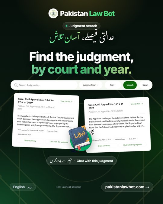 The real Pakistan Law Bot judgment search: a search bar with Supreme Court and Year filters and a green Search button, over two real result cards for Supreme Court civil appeals, each with a summary, Show summary and Chat with this judgment. LawBot’s law-book illustration sits between them, on a dark green background.