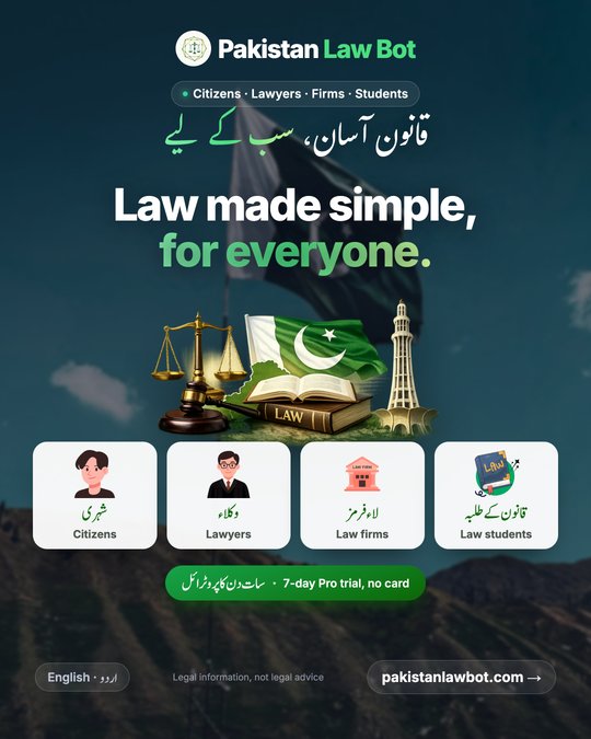 LawBot’s own artwork of scales, a gavel, a law book, the Pakistan flag and Minar-e-Pakistan above four white tiles with its user icons for citizens, lawyers, law firms and law students, labelled in Urdu and English, and a green button for the 7-day Pro trial, on a photo of the Pakistan flag on a hillside.